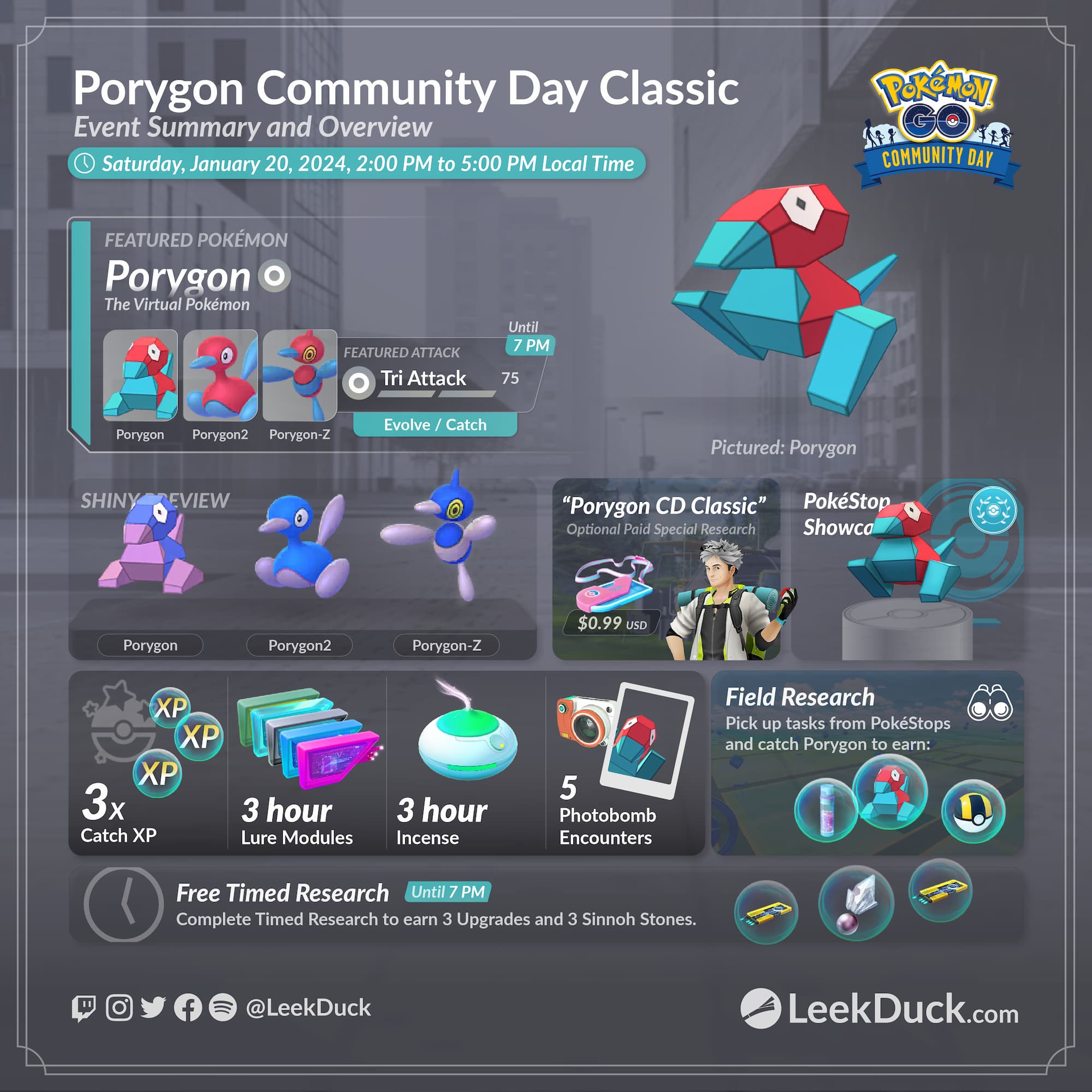Porygon Community Day Classic Leek Duck Pokémon GO News and Resources